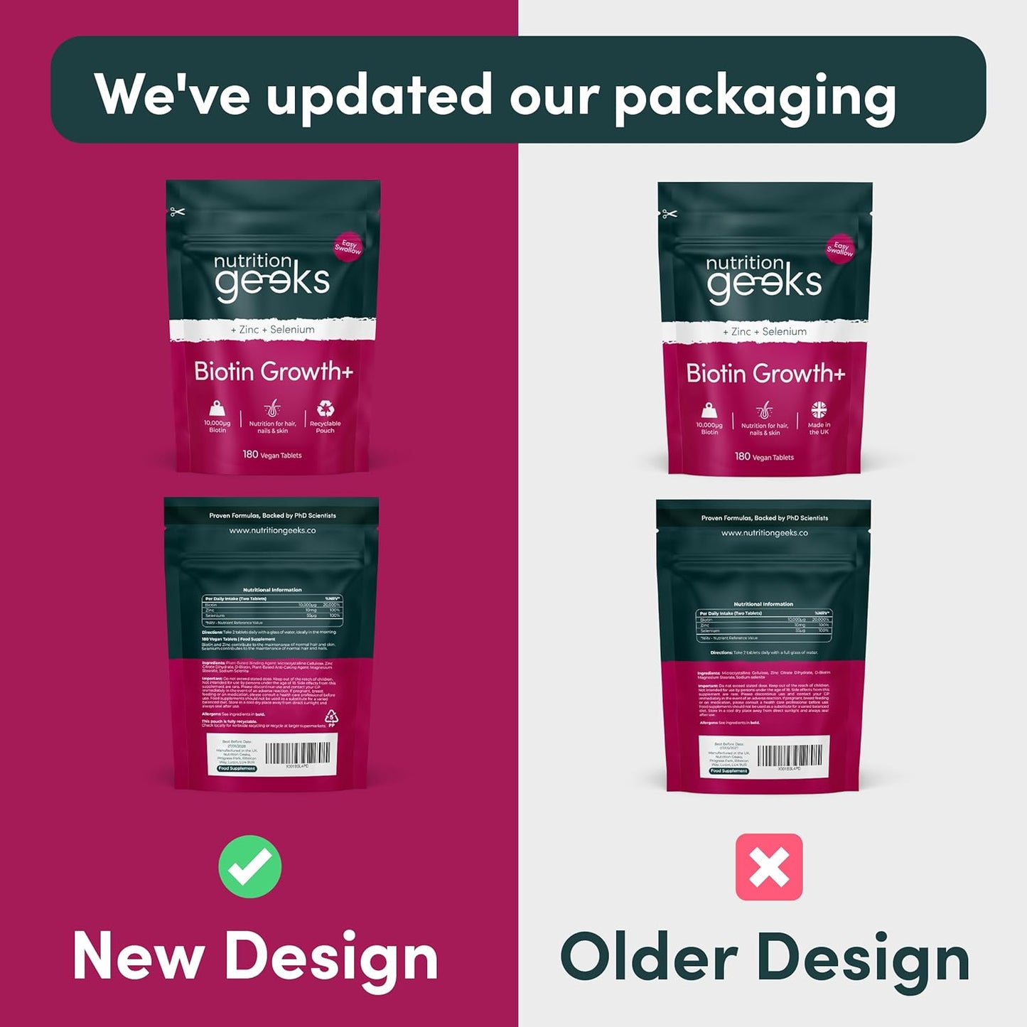 Biotin Hair Growth Supplement 10000 mcg with Zinc & Selenium – 180 Vegan Tablets for Healthy Hair, Skin & Nails