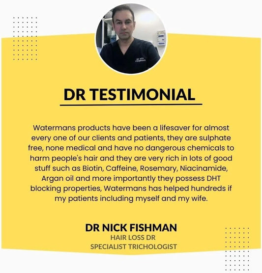 Grow Me Shampoo - Biotin, Rosemary, Caffeine, Niacinamide, Argan Oil, Allantoin.