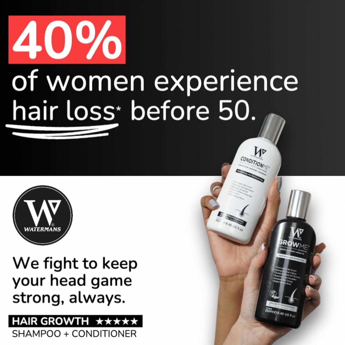 Hair Growth Shampoo & Conditioner Male & Female Hair Loss Products 250ml