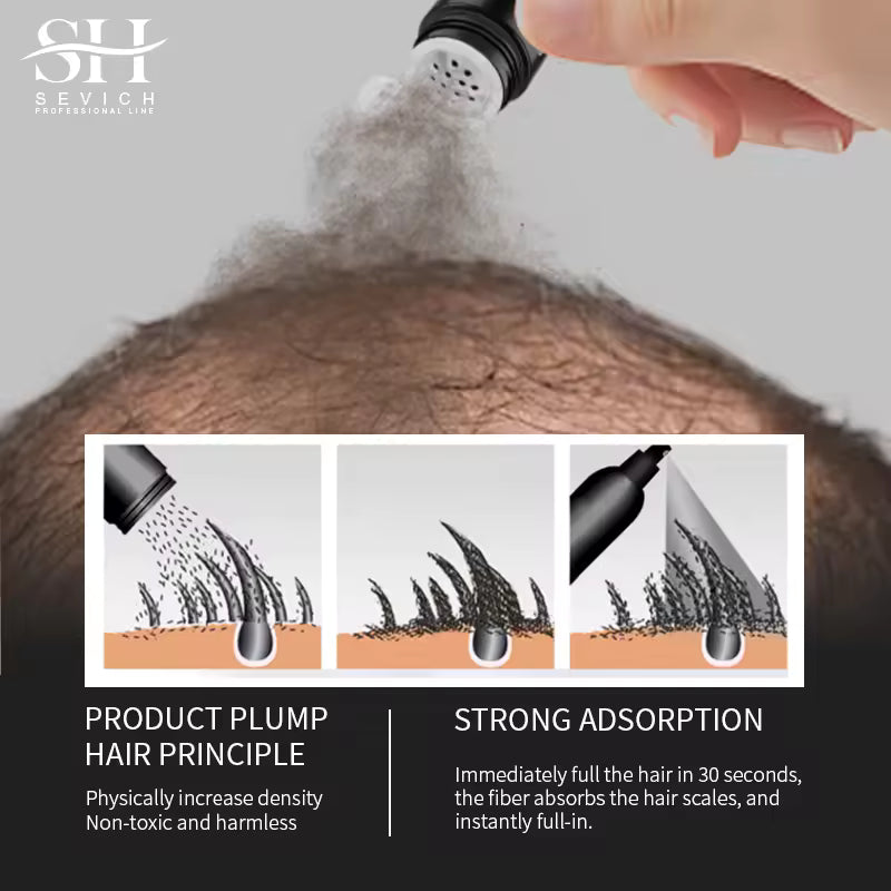 Instant Hair Fibers by SEVICH – Conceal Hair Thinning, Create Fuller and Healthier Hair Appearance