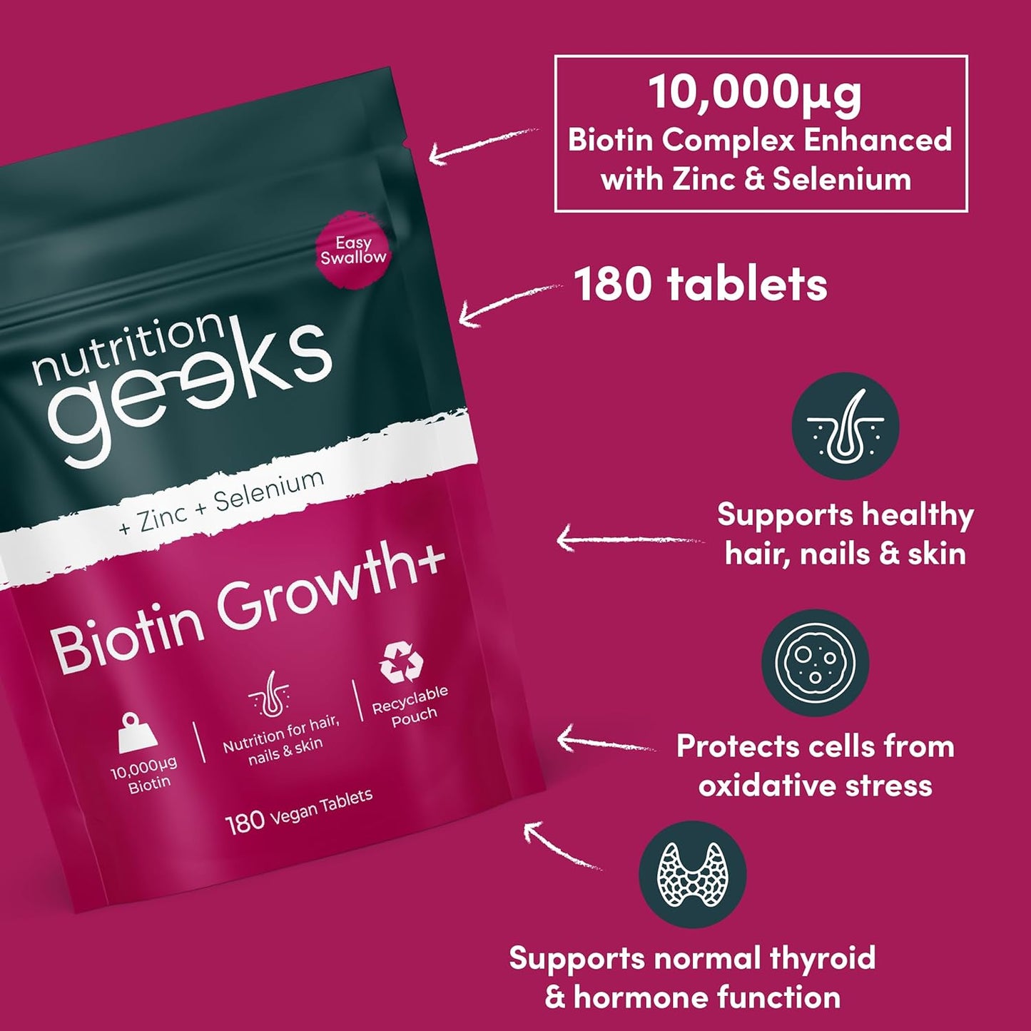 Biotin Hair Growth Supplement 10000 mcg with Zinc & Selenium – 180 Vegan Tablets for Healthy Hair, Skin & Nails