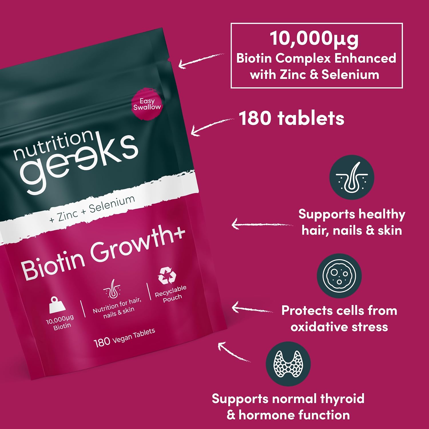 Biotin Hair Growth Supplement 10000 mcg with Zinc & Selenium – 180 Vegan Tablets for Healthy Hair, Skin & Nails