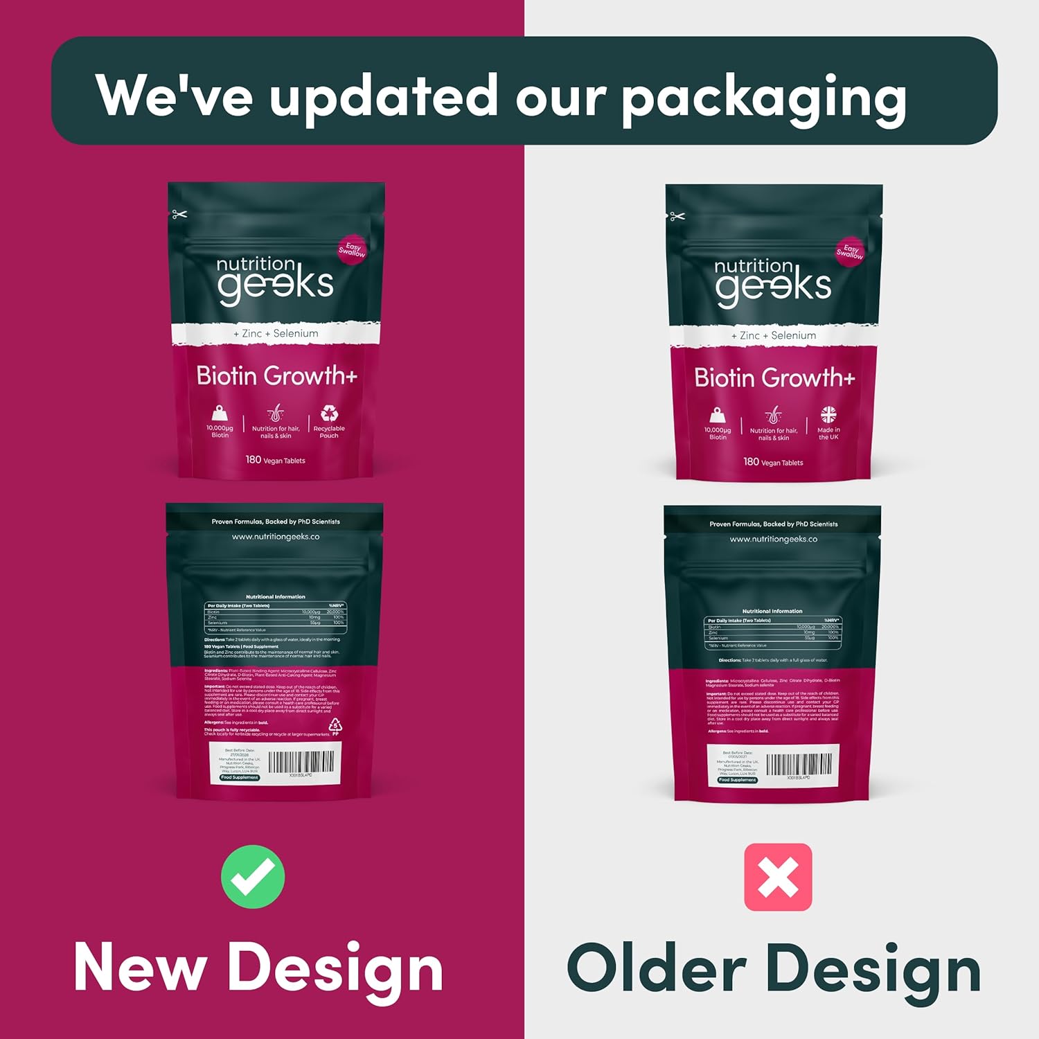 Biotin Hair Growth Supplement 10000 mcg with Zinc & Selenium – 180 Vegan Tablets for Healthy Hair, Skin & Nails