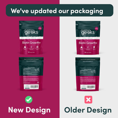 Biotin Hair Growth Supplement 10000 mcg with Zinc & Selenium – 180 Vegan Tablets for Healthy Hair, Skin & Nails