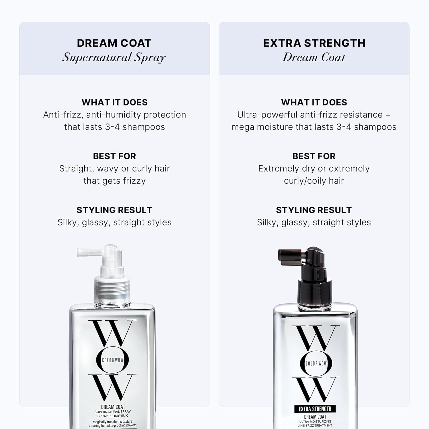 COLOR WOW Dream Coat Supernatural Spray – Keep Your Hair Frizz - Free and Shiny No Matter the Weather with Award - Winning Anti - Humidity Treatment - Zenvayhair