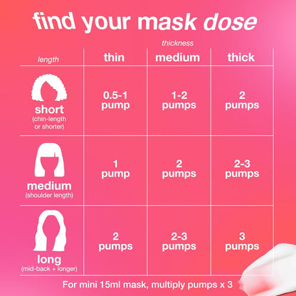 K18 Leave - In Molecular Repair Hair Mask Conditioner For All Hair Types 50ml - Zenvayhair