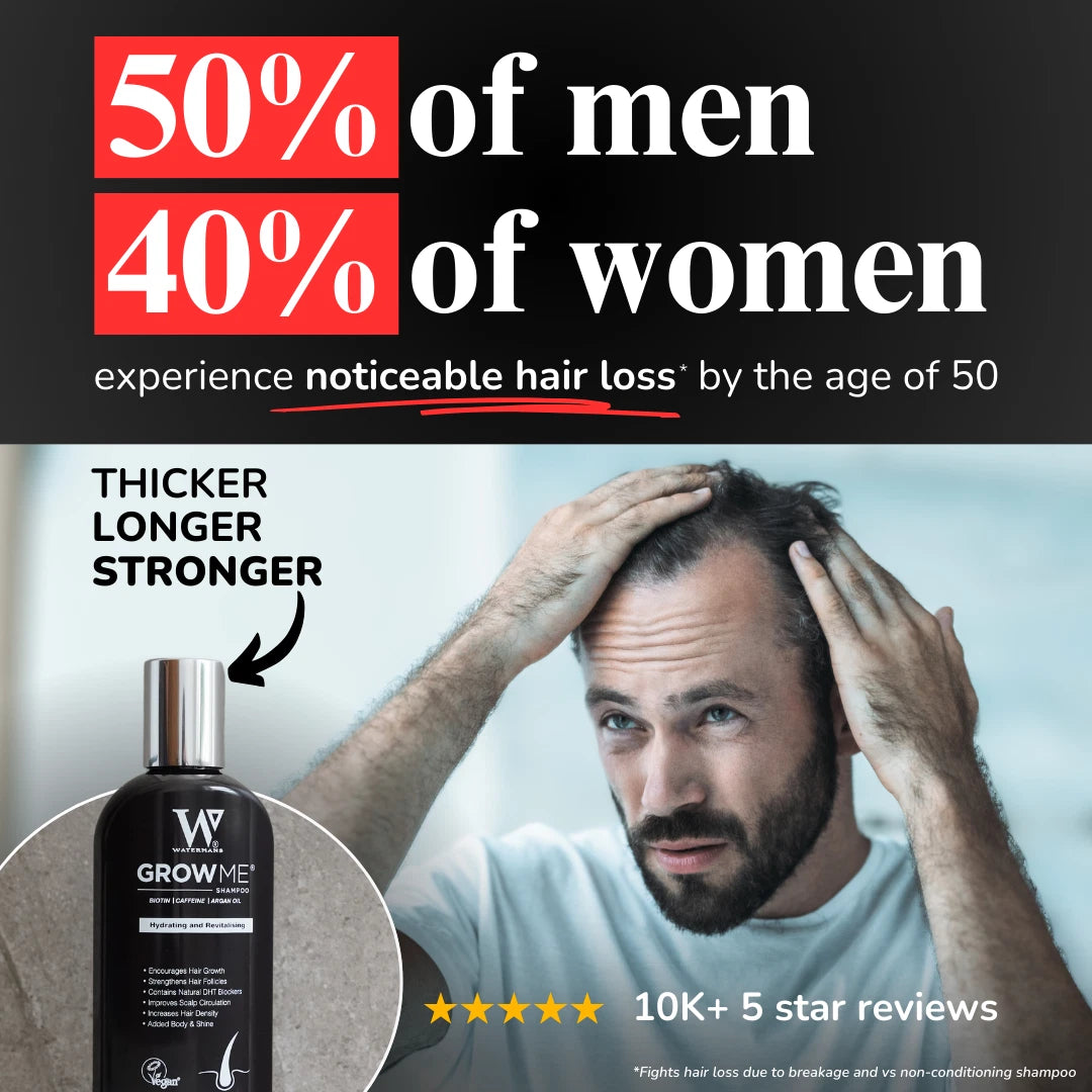 Grow Me Shampoo - Biotin, Rosemary, Caffeine, Niacinamide, Argan Oil, Allantoin.