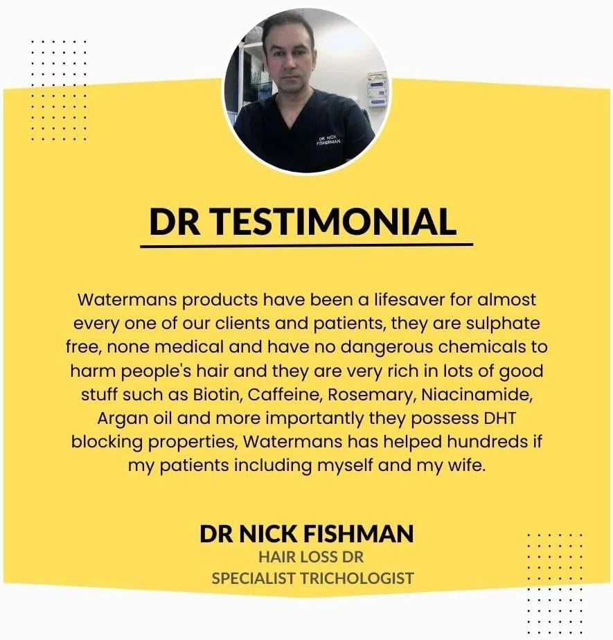 Grow Me Shampoo - Biotin, Rosemary, Caffeine, Niacinamide, Argan Oil, Allantoin.